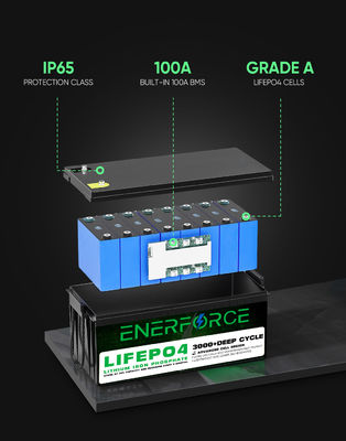 8Ah 12V LiFePO4 μπαταρία για ηλιακά και αιολικά συστήματα ενέργειας και UPS backup