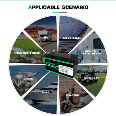 Ανανεώσιμη μπαταρία LiFePO4 12V 30Ah για ηλεκτρικά εργαλεία και συσκευές αναψυχής