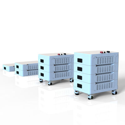 51.2V Off Grid Stackable Lithium Battery Pack 200Ah - 1000Ah με τερματικό M8 ETC