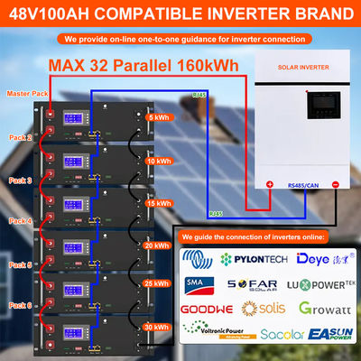 Ρακ μουντ μπαταρία ιόντων λιθίου 48V 100ah 6500 κύκλος για την αποθήκευση ενέργειας στο σπίτι