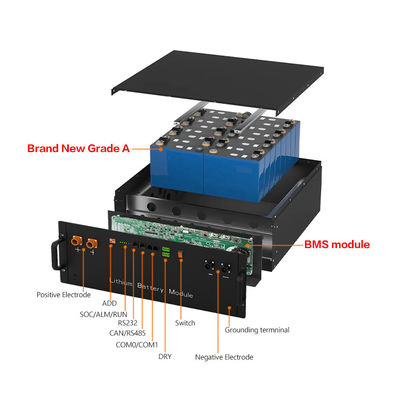 IP65 48V LiFePO4 Συσκευή μπαταρίας 100ah 200ah 6500 Cycle Times για οικιακή ηλιακή ενέργεια