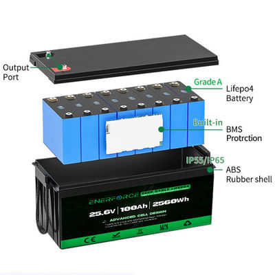 12.8V 100Ah LiFePO4 μπαταρία Enerforce OEM Μεγάλη διάρκεια ζωής για ηλιακά και εφεδρικά συστήματα